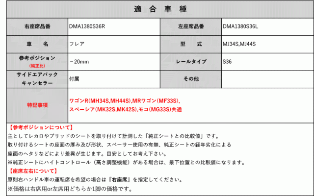 [ブリッドフルバケ]MJ34S,MJ44S フレア用シートレール(6×6ポジション)[N SPORT製][保安基準適合]の通販は