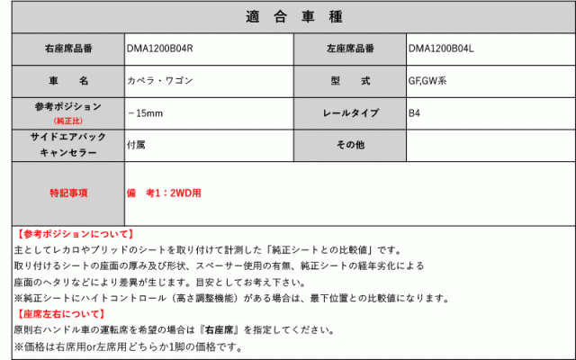[ブリッド MOタイプ]GF,GW系 カペラ・ワゴン(2WD)用シートレール(4ポジション)[N SPORT製][保安基準適合]の通販は