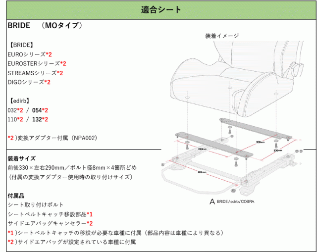 [BRIDE_MOタイプ]GG2W,GG3W アウトランダーPHEV用シートレール(6×6ポジション)[N SPORT製][保安基準適合]の通販は