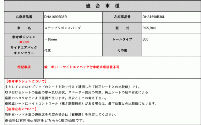 [ブリッド MOタイプ]RK5,RK6  ステップワゴンスパーダ用シートレール(6×6ポジション)[N SPORT製][保安基準適合]の通販は