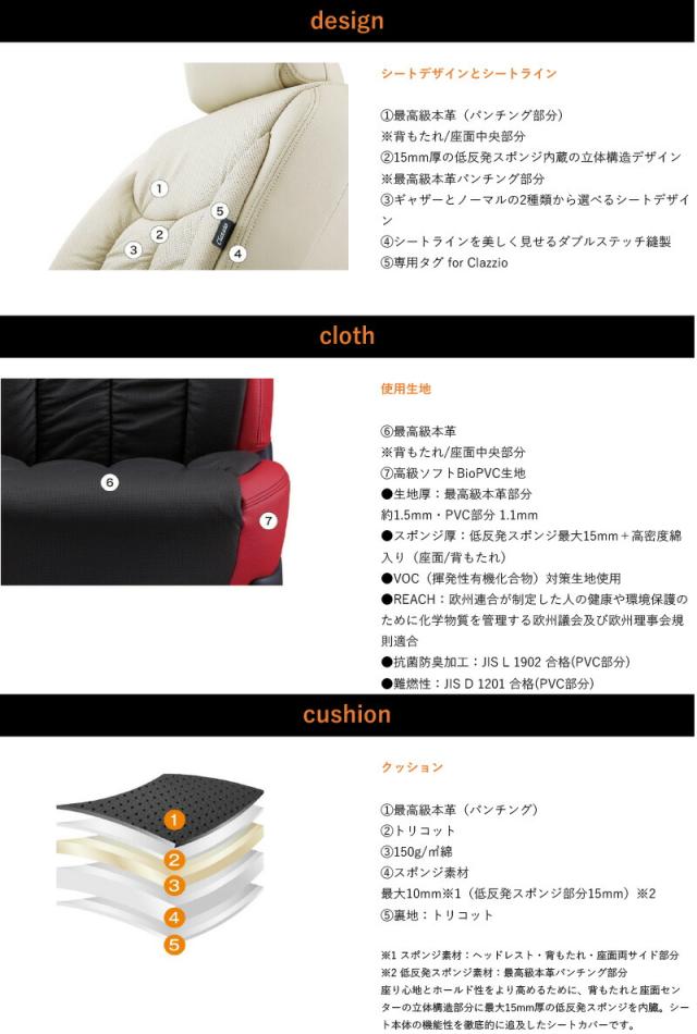 [Clazzio]80系 ヴォクシー_MULTI UTILITY_5人乗り(H31/1〜R3/12)用シートカバー[ECT×クラッツィオ]