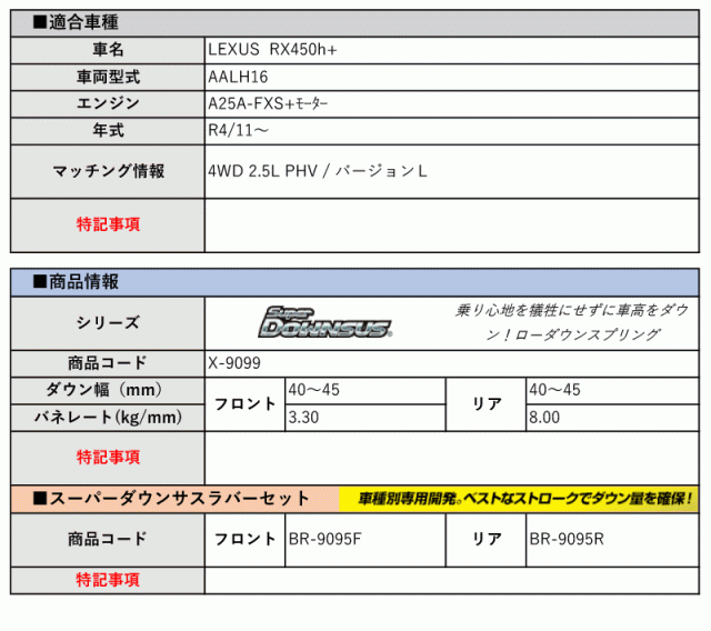 [エスペリア]AALH16 レクサスRX450h+_バージョンL(R4/11〜)用スーパーダウンサス＆バンプラバー[車検対応]の通販は