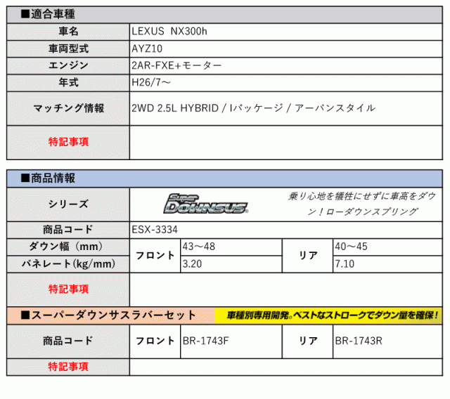 [エスペリア]AYZ10 レクサスNX300h_Iパッケージ / アーバンスタイル(H26/7〜)用スーパーダウンサス＆バンプラバー[車検対応]の通販は