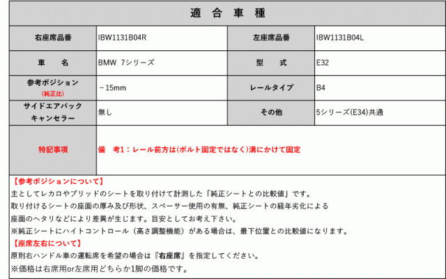 [スパルコ 底止めタイプ]E32 BMW 7シリーズ用シートレール(4ポジション)[N SPORT製]の通販は