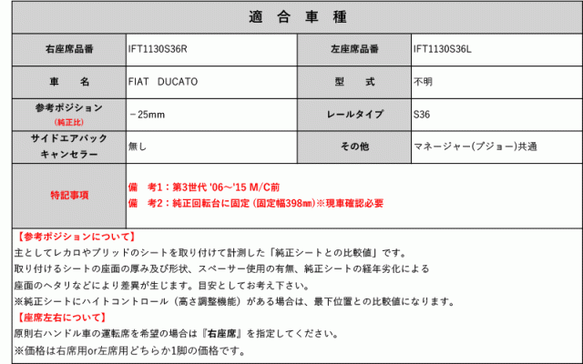[フルバケ]フィアット デュカト( '06〜'15 M/C前 / 固定幅398mm)用シートレール(6×6ポジション)[N SPORT製]の通販は