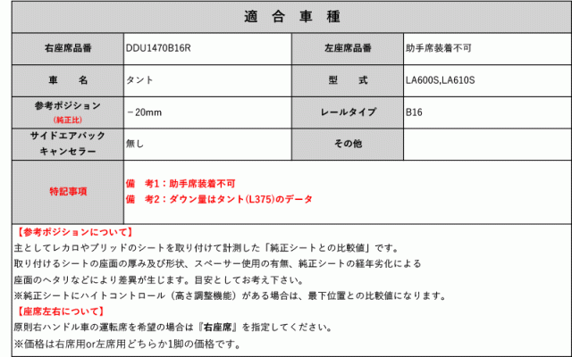 [レカロ CT/C-Classic]LA600S,LA610S タント(運転席)用シートレール(4×4ポジション)[N SPORT製][保安基準適合]の通販は