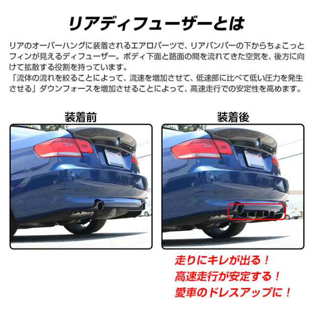 3フィン リアディフューザー 汎用 Sサイズ リアバンパーリップ エアロフィン パーツ 車 Ssw005 Sの通販はau Pay マーケット 直販ワールドマーケット