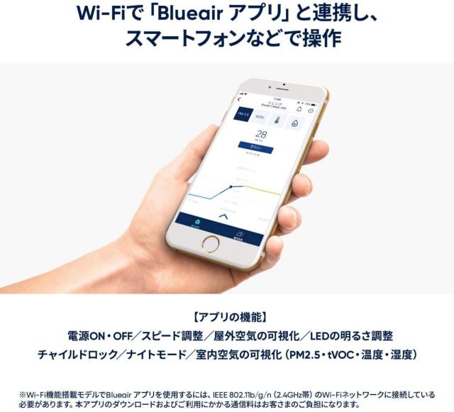 送料無料】 Blueair ブルーエア 空気清浄機 Classic 205 25畳 200403 D