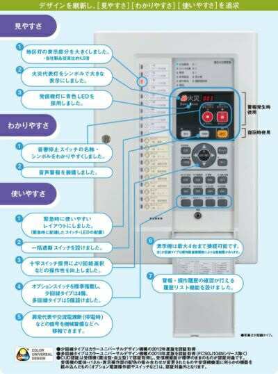 【送料無料】能美防災 P型1級火災受信機 10回線 壁掛型 樹脂製 FAPJ105N-R-10LT【自動火報報知設備】 ※北海道、沖縄、離島発送不可 K1Dの通販は 【送料無料】能美防災 P型1級火災受信機 10回線 壁掛型 樹脂製 FAPJ105N-R-10LT【自動火報報知設備】 ※北海道、沖縄、離島発送不可 K1Dの通販は