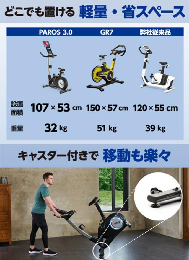 沖縄・離島配送不可 フィットネスバイク 家庭用 エクササイズバイク 運動 フィットネスマシン 筋トレバイク SunRuck SR-FB801