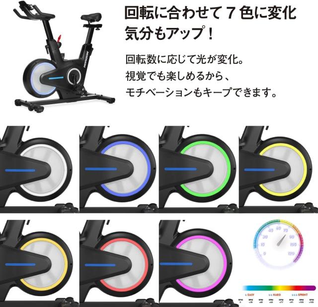 【送料無料】【リファービッシュ品/組立済】 ジョンソン ホライズン フィットネスバイク BikeFul 3.0SC バイクフル ブラック 家庭用 ※北海道 沖縄 離島発送不可