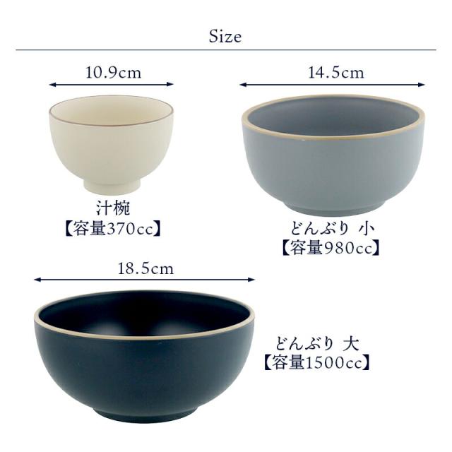 どんぶり 小 14.5cm エッジライン 樹脂製 レンジ・食洗機可丼ぶり 丼