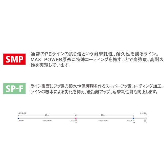 バリバス アバニキャスティングPE SMP 12号300m アバニ キャスティングPE SMP (12号300m) / VARIVAS | ーーー