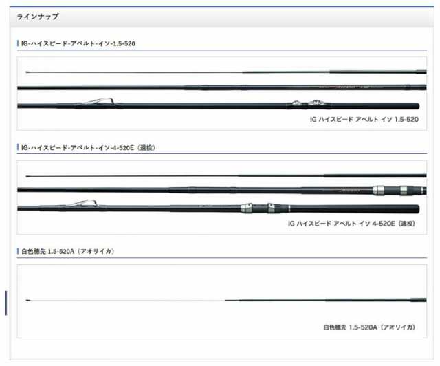 シマノ IG ハイスピード アペルト イソ 5号-520E(遠投) / 磯釣り 磯竿