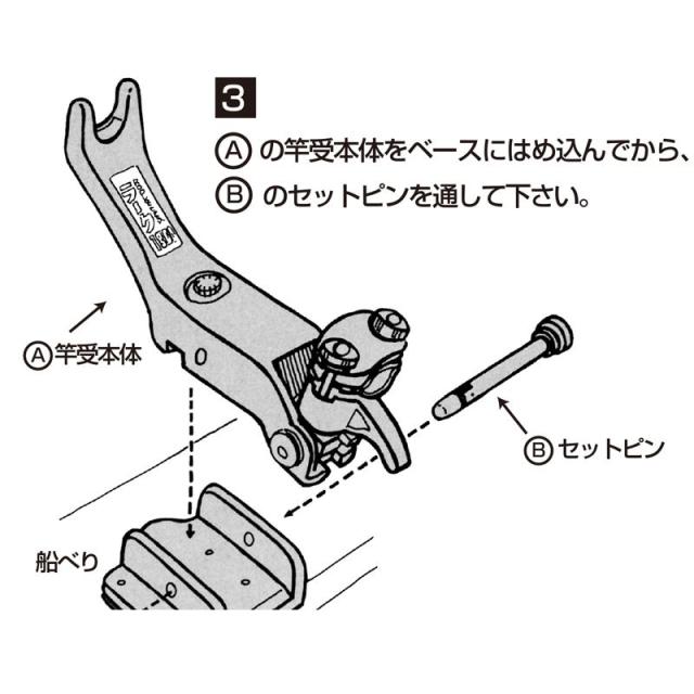第一精工 ラーク 1800 / 竿受け 第一精工 ラーク 船_5