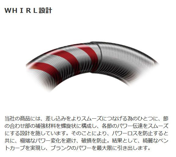 宇崎日新 ファビュラス エフ [fabulous F]　ML　1.8m　【釣具　釣り具】