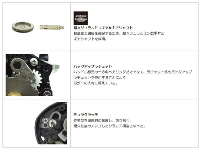 アブガルシア ロキサーニ 7 右ハンドル 7ギアタイプ 返品種別A アブ