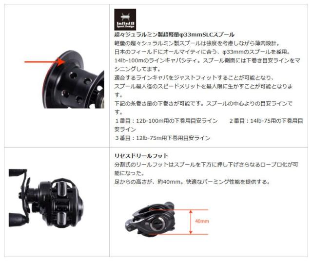 アブガルシア ロキサーニ7 右ハンドル 0036282005709_c0.jpg