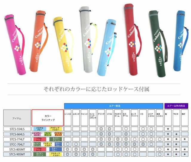 アブガルシア SS カラーズ ネイビーグリーン STCS-905MT-NG - ロッド