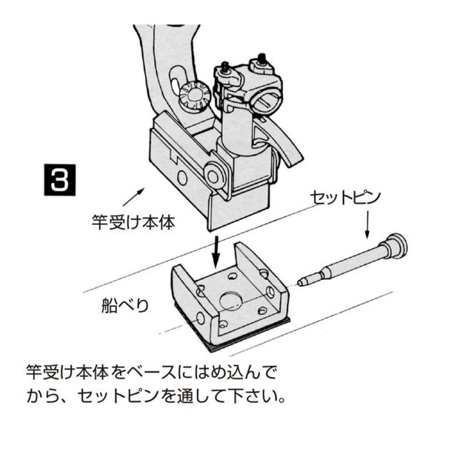 第一精工 ラーク 1700 / 竿受け 第一精工 ラーク 船　【釣具　釣り具】_4