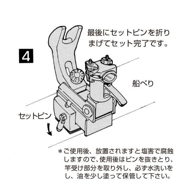 第一精工 ラーク 1700 / 竿受け 第一精工 ラーク 船　【釣具　釣り具】_5