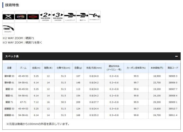 シマノ 天平　硬中硬 53ZA / 渓流竿 渓流釣り
