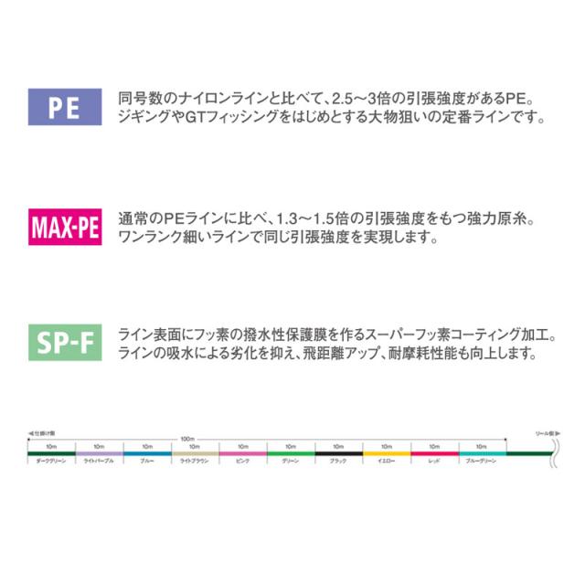 バリバス アバニジギング10X10マックスパワーPE X8 600M 3号　【釣具　釣り具】_1