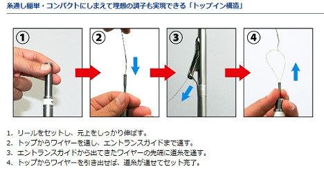 Daiwa ロッド　瀬戸内リミテッド15-300 Daiwa ロッド 瀬戸内リミテッド15-300 ダイワ(DAIWA) 船ロッド アナリ