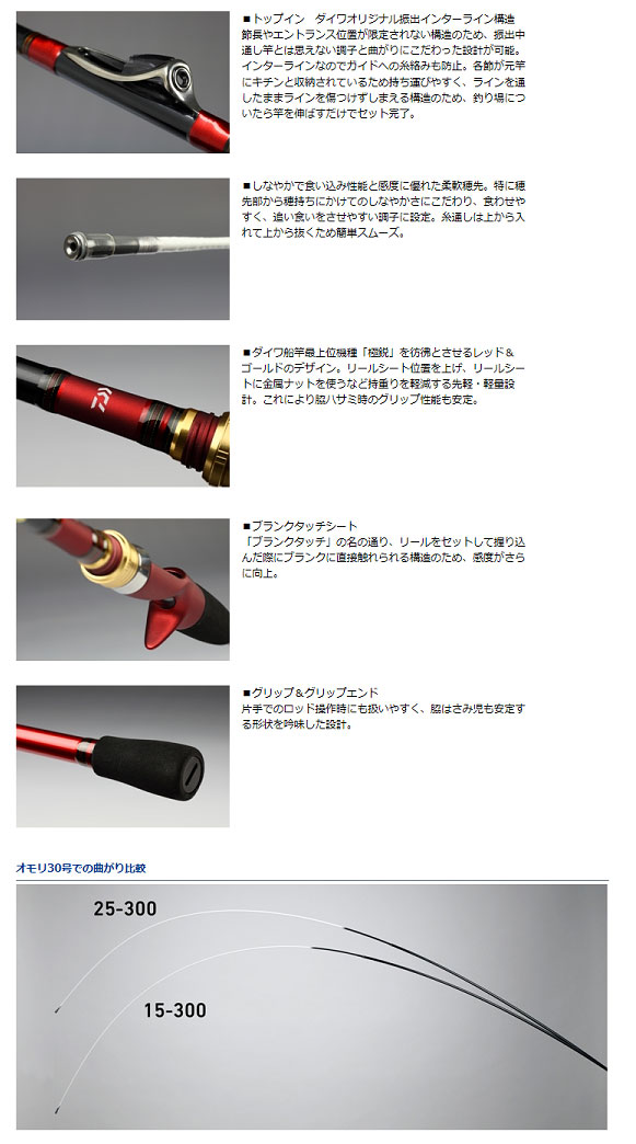 ダイワ アナリスター 瀬戸内インターライン 25-390