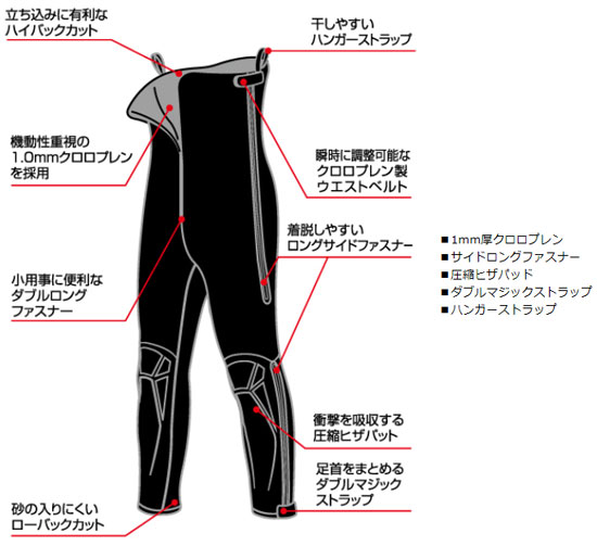 Daiwa 鮎タイツ ブラック Amazon | ダイワ(DAIWA) 鮎タイツ ブラック LXO DT-4000W30 鮎