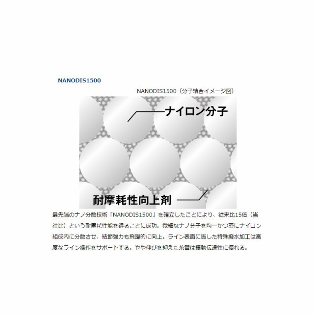 ダイワ Daiwa 穴釣り専科ガンマ 1500 3号 150m ナイロンライン カサゴ ガシラ アラカブの通販はau Pay マーケット 釣具のフィッシングタックルオンライン