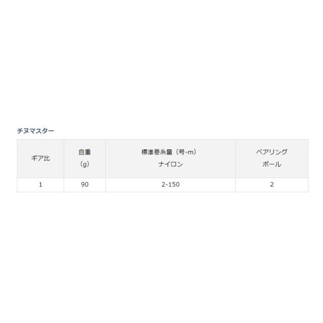 ダイワ 19 チヌマスター 90 / 黒鯛リール ヘチ釣り 落とし込み 【釣具