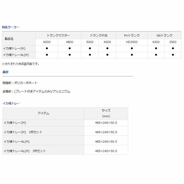 フィッシングクーラー ダイワ イカ様トレーAL 3枚セット M