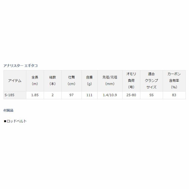 ダイワ アナリスター エギタコ S-185 / 船タコ エギタコ タコ竿の通販 ...