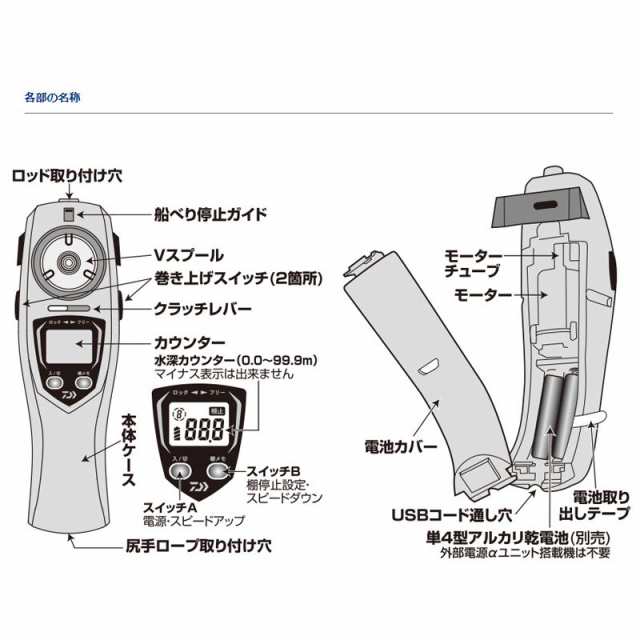 ダイワ Daiwa クリスティア ワカサギ Crt パールホワイト ワカサギ釣り ワカサギ電動リールの通販はau Pay マーケット 釣具のfto フィッシングタックルオンライン