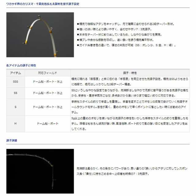 ダイワ クリスティア ワカサギ 穂先 先調子 34sss 在庫限り特価 の通販はau Pay マーケット 還元祭クーポン有 釣具のfto フィッシングタックルオンライン