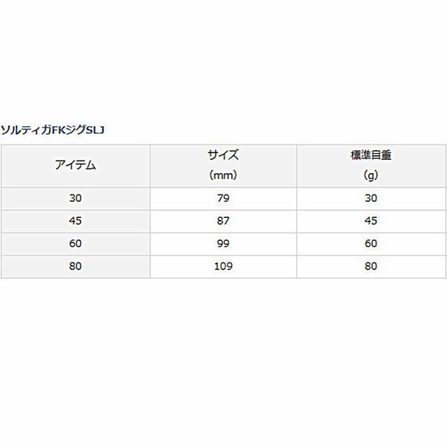 ダイワ ソルティガFKジグSLJ 80g MGグリーンG / メタルジグ スーパーライトジギング 【釣具 釣り具】の通販はau PAY マーケット -  釣具のFTO フィッシングタックルオンライン | au PAY マーケット－通販サイト