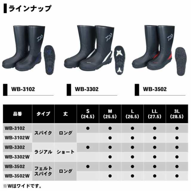 ダイワ インフレータブルライフジャケット ウエストタイプ自動 手動膨脹式 Df 2709 モスグリーン 通販 Au Pay マーケット