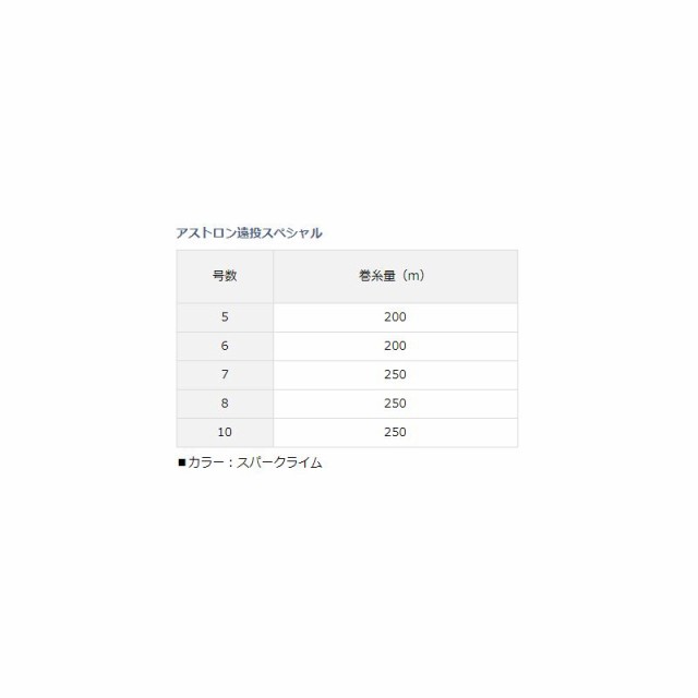 ダイワ アストロン遠投スペシャル 6号 0m 道糸 ナイロン 遠投カゴ釣りの通販はau Pay マーケット 釣具のフィッシングタックルオンライン