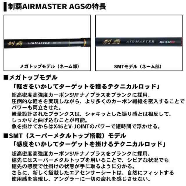 ダイワ Daiwa 制覇エアマスターags 1 25 52 Smt 磯竿 磯釣り スーパーメタルトップ 釣具 釣り具 の通販はau Pay マーケット 釣具のfto フィッシングタックルオンライン