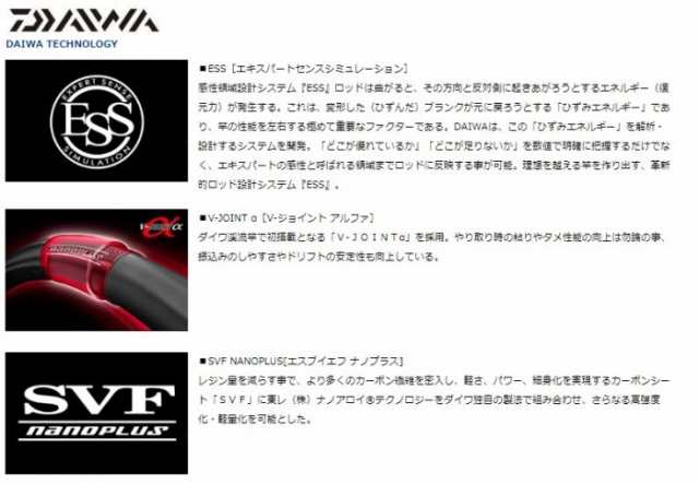 ダイワ 琥珀本流ハイパードリフト アマゴ抜 75: 釣具の
