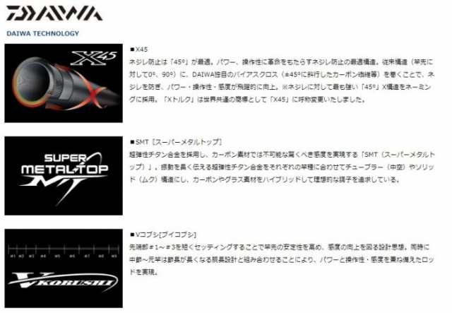 ダイワ 琥珀本流ハイパードリフト アマゴ抜 75: 釣具の