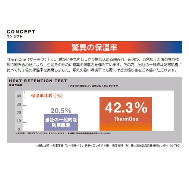 リベルタ ThermOne メンズ Vネック長袖インナー ブラック L / 防寒