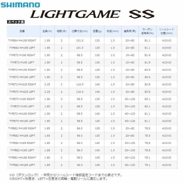 シマノ ライトゲームCI4+ Type82 H185 右巻き用 WEB限定 - ロッド