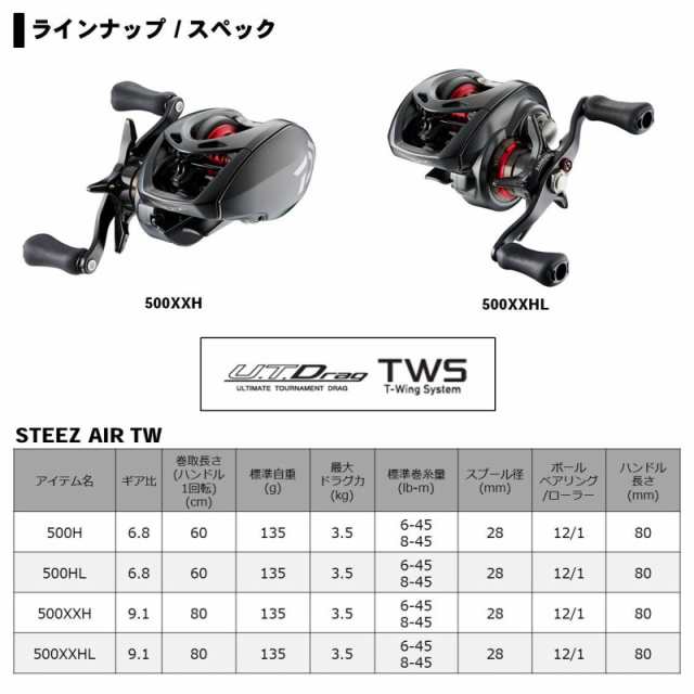 ダイワ スティーズ AIR TW　500H　/ベイトリール STEEZ エアー 右巻き　【釣具　釣り具】