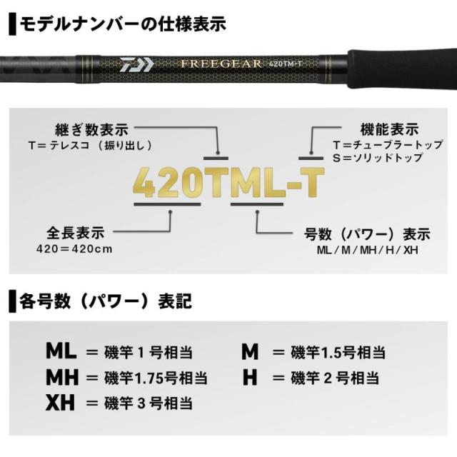 ダイワ フリーギア 380TM-Tの通販はau PAY マーケット - 釣具のFTO