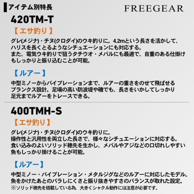 ダイワ フリーギア 420TM-T_8