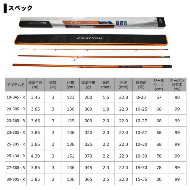 ダイワ キャスティズム 20号-385 R / 投竿 並継ぎ 【公式通販】
