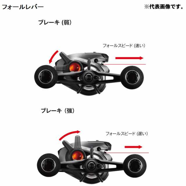 シマノ 20 バルケッタ F カスタム 151DH (左) / 両軸リール カウンターあり 【釣具 釣り具】の通販はau PAY マーケット -  釣具のFTO フィッシングタックルオンライン | au PAY マーケット－通販サイト