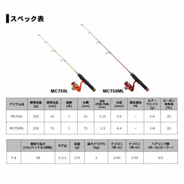 ダイワ Mc750l 穴釣り コンパクトタックルセットの通販はau Pay マーケット 釣具のフィッシングタックルオンライン